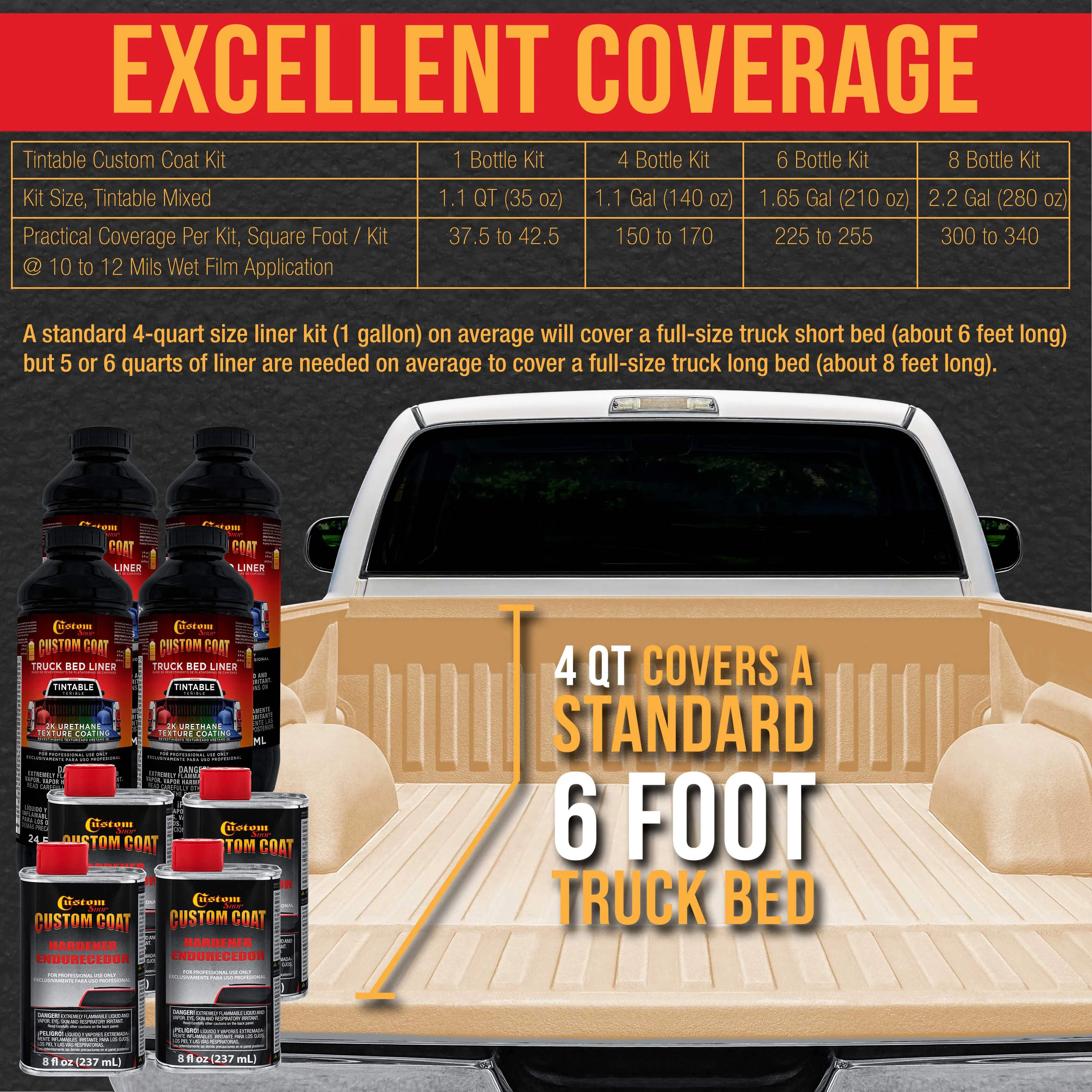 Federal Standard Color #30480 Field Tan T82 Urethane Roll-On, Brush-On or Spray-On Truck Bed Liner, 2 Quart Kit with Roller Applicator Kit