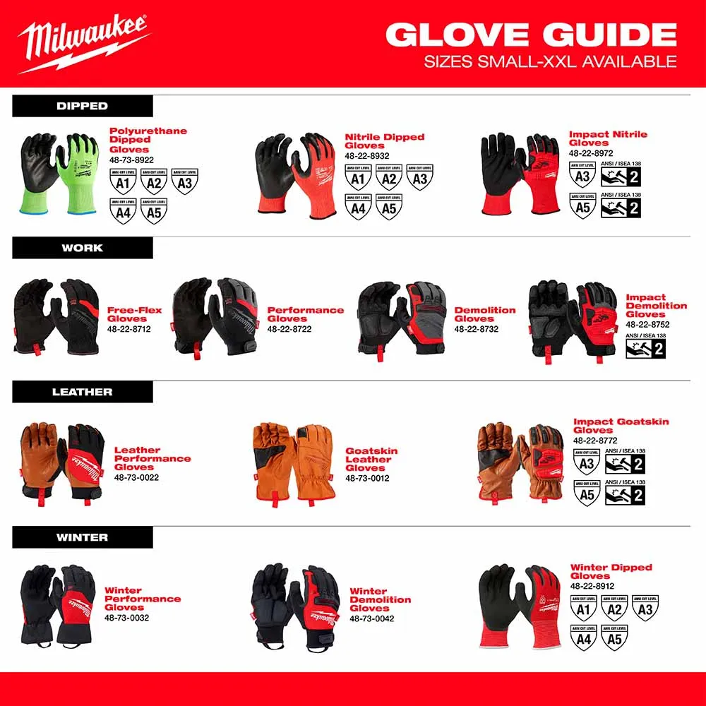 Milwaukee 48-73-8731 High Dexterity A3 Polyurethane Dipped Gloves - Medium